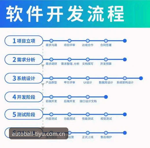 体育自动滚球投注软件注册充值流程的7个关键节点：从下载到首充的量化拆解
